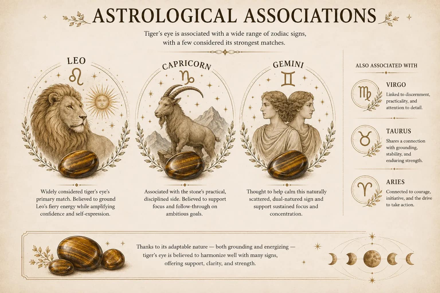 Tiger's eye astrological associations with tiger's eye xnc