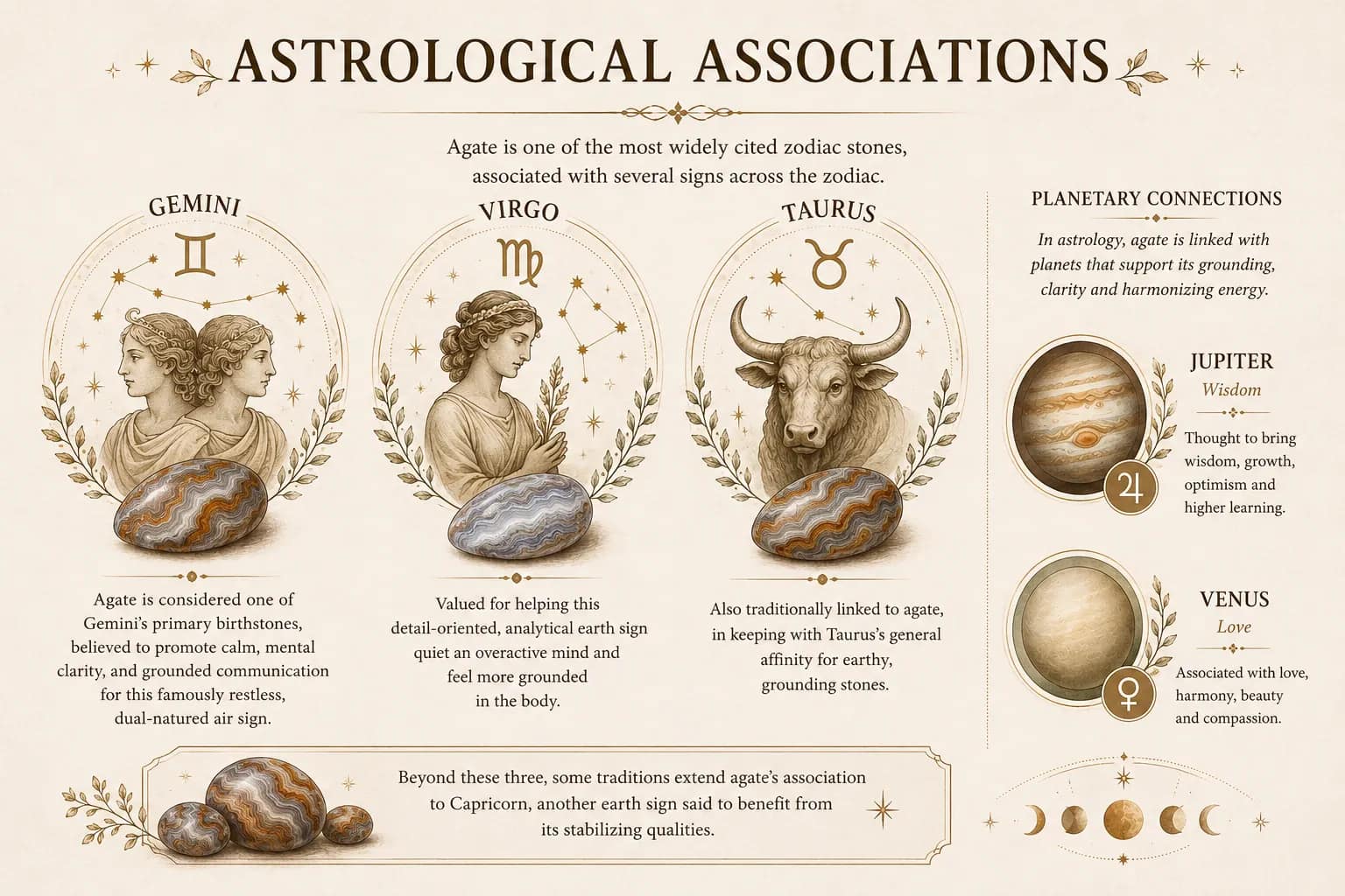 Agate astrological associations agate xnc